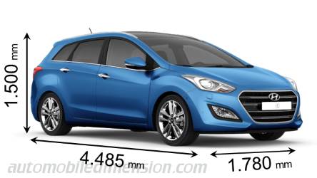 Hyundai i30 SW 2015 afmetingen