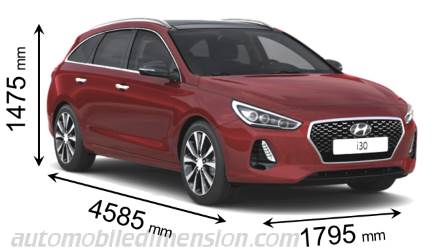 Hyundai i30 SW 2017 afmetingen