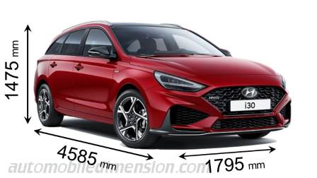 Hyundai i30 SW 2020 afmetingen met lengte, breedte en hoogte