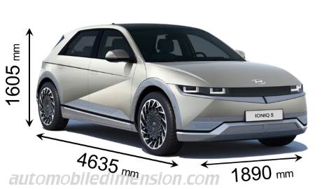 Dimension Hyundai IONIQ 5 2021 avec longueur, largeur et hauteur