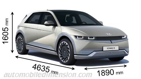 Hyundai IONIQ 5 2021 mått