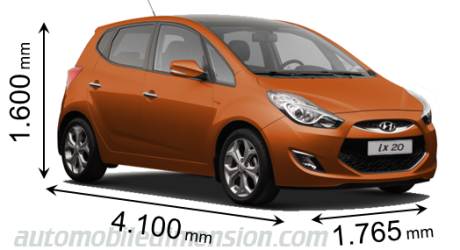 Dimensioni Hyundai ix20 2010