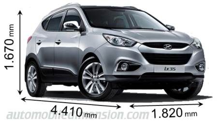 Dimensioni della Hyundai ix35 2011