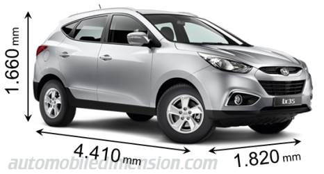 Hyundai ix35 2013 afmetingen