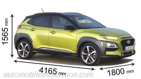 Hyundai Kona 2018 Größe