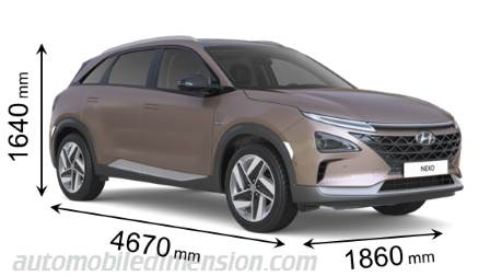 Hyundai Nexo 2018 Abmessungen mit Länge, Breite und Höhe