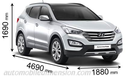 Hyundai Santa Fe 2013 mått