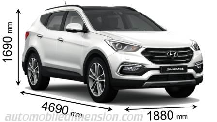 Hyundai Santa Fe 2016 mått