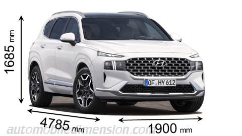 Hyundai Santa Fe 2021 afmetingen