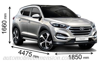 Hyundai Tucson 2015 afmetingen