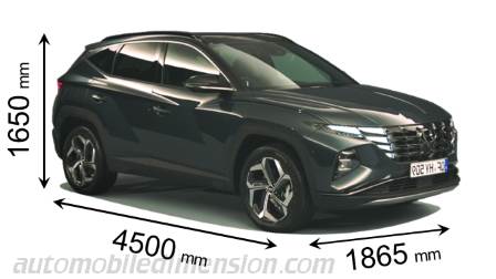 Hyundai Tucson 2021 afmetingen met lengte, breedte en hoogte