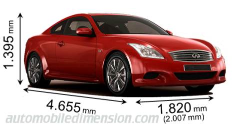 Infiniti Q60 Coupe 2008 afmetingen