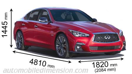 Dimension Infiniti Q50 2018 avec longueur, largeur et hauteur