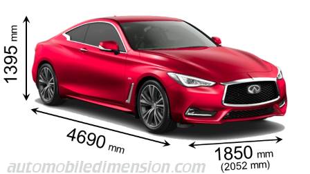 Infiniti Q60 2017 dimensions with length, width and height