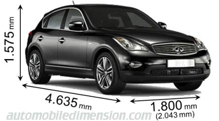 Dimensioni Infiniti QX50 2009 con lunghezza, larghezza e altezza