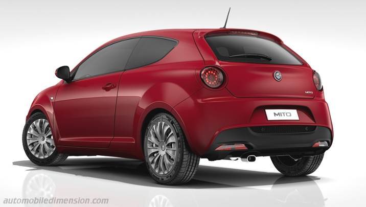 Alfa-Romeo MiTo dimensions, boot space and similars