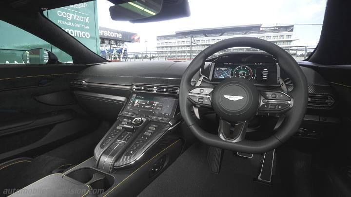 Tableau de bord Aston-Martin Vantage 2024