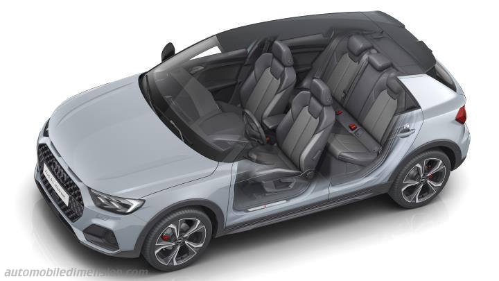 Interni Audi A1 allstreet 2022