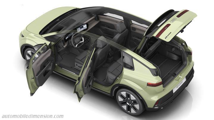 Audi A2 e-tron 2027 Kofferraumvolumen
