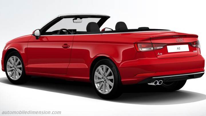 Volume coffre Audi A3 Cabrio 2016