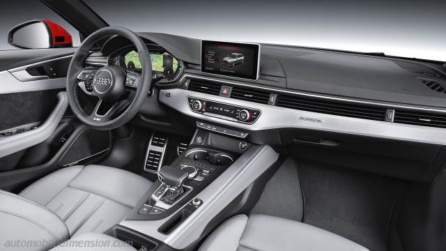 Audi A4 Avant 2016 Abmessungen Kofferraumvolumen Und Innenraum