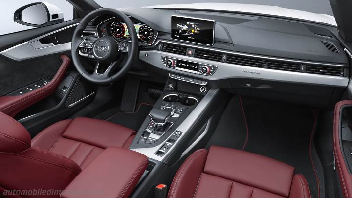 Audi A5 Cabrio 2017 dashboard