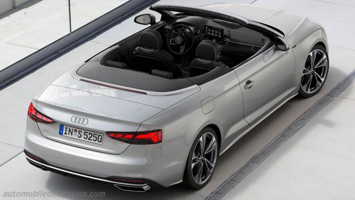 Volume coffre Audi A5 Cabrio 2020