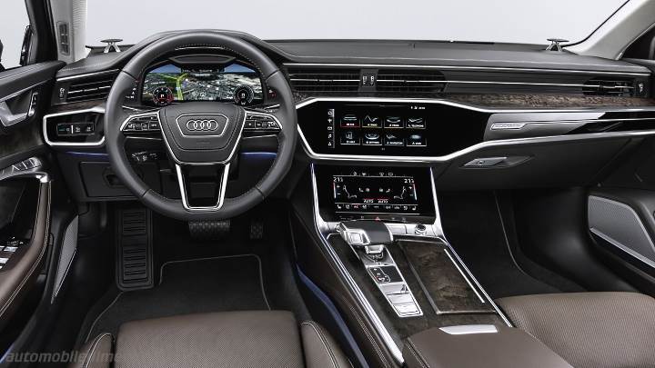 bewijs graan Leugen Audi A6 dimensions and boot space: hybrid