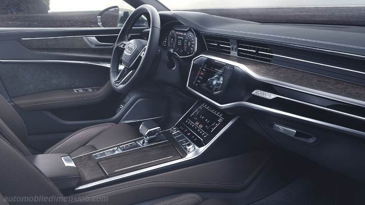 Audi A6 allroad quattro 2020 instrumentbräda