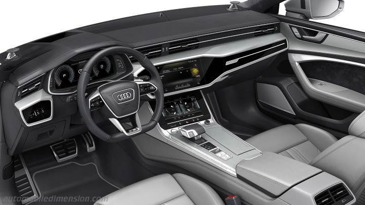 Audi A7 Sportback 2018 Abmessungen Kofferraumvolumen Und