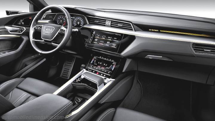 Audi E Tron 2019 Abmessungen Kofferraumvolumen Und Innenraum