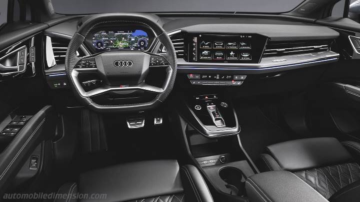 Audi Q4 e-tron Abmessungen und Kofferraumvolumen