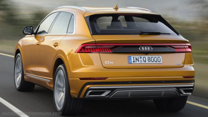 Audi Q8 2019 Abmessungen Kofferraumvolumen Und Innenraum