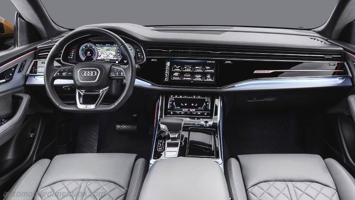 rainfall comment baseball Audi Q8 dimensions, boot space and electrification