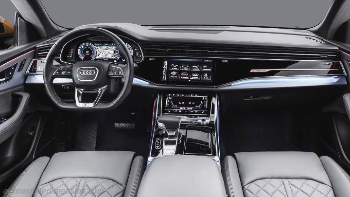 Audi Q8 2019 Dimensions Boot Space And Interior