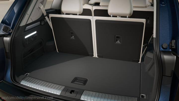 Audi Q9 2027 Kofferraumvolumen