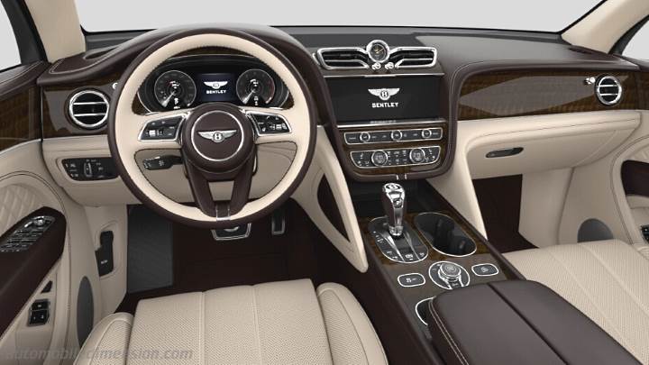 Bentley Bentayga 2021 dashboard