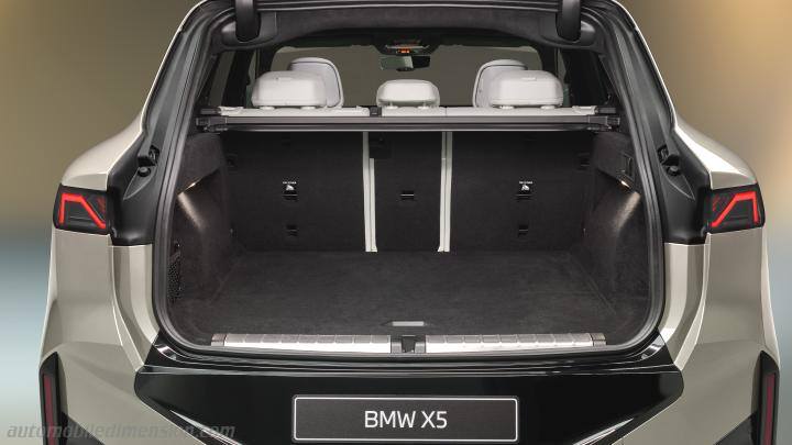 BMW iX5 2027 kofferbak