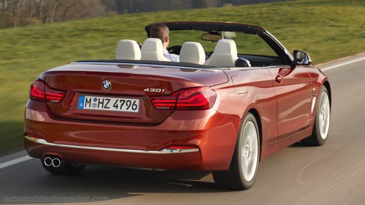 Coffre BMW 4 Cabrio 2017