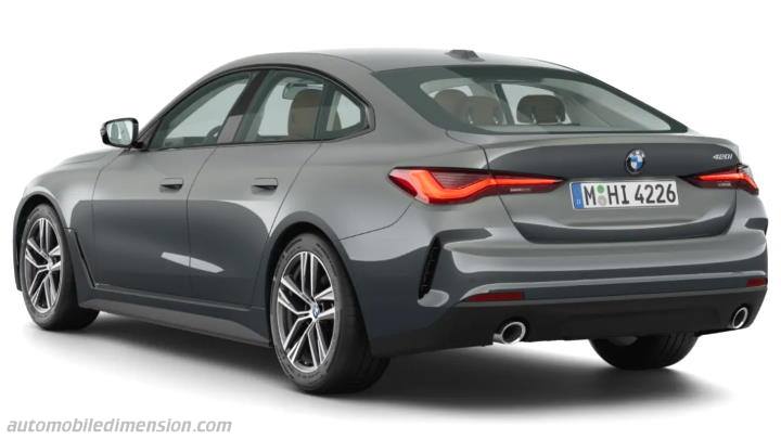 BMW 4 Gran Coupe 2024 boot space