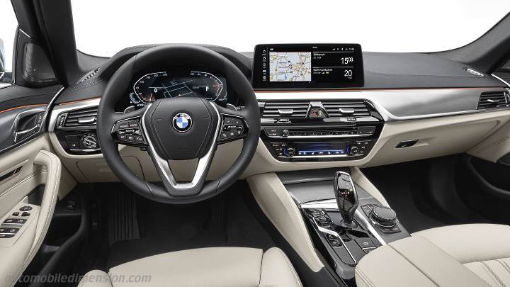  Dimensiones, maletero y electrificación del BMW 5 Touring