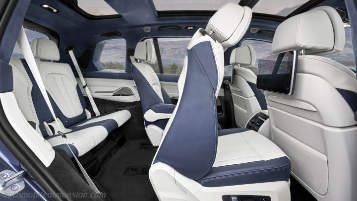 Bmw X7 2019 Abmessungen Kofferraumvolumen Und Innenraum