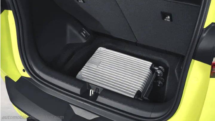 BYD Dolphin Surf 2025 Kofferraumvolumen