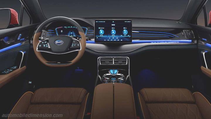 BYD Tang 2022 dashboard