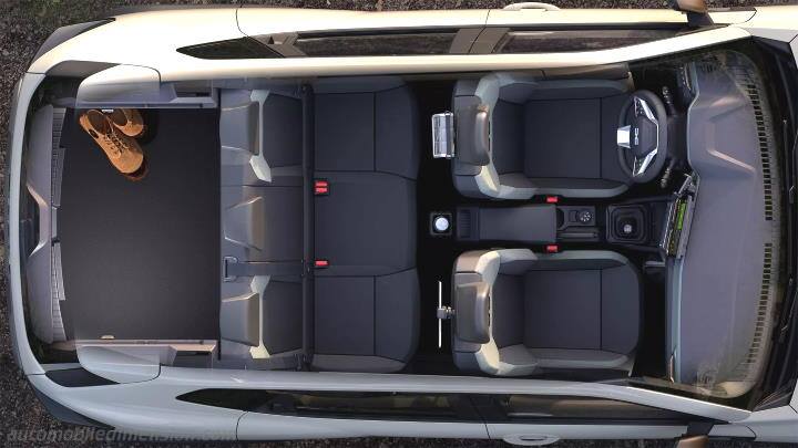 Dacia Duster 2024 interieur