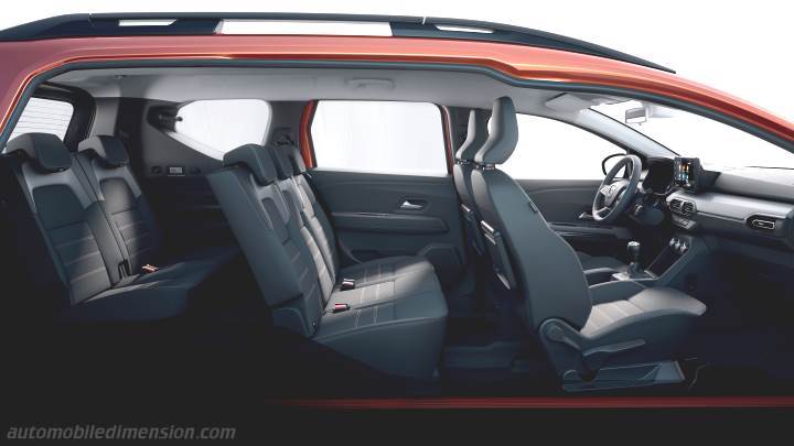 Dacia Jogger 2022 interior