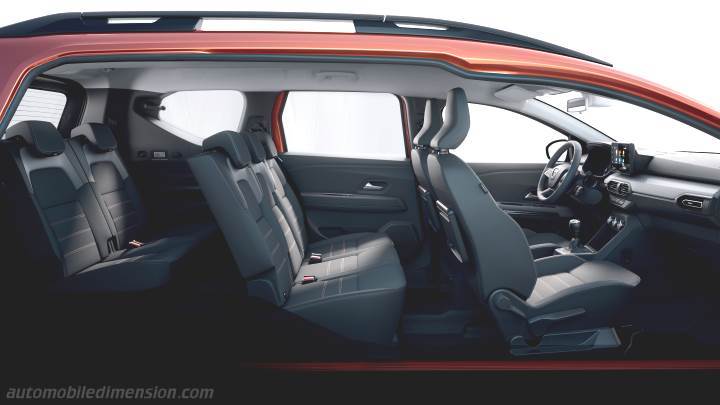 dacia jogger interieur