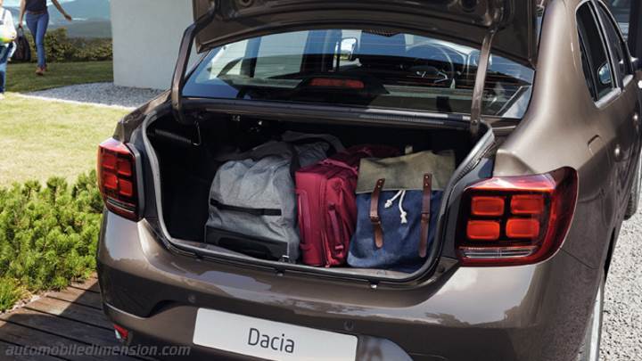 Dacia Logan Abmessungen, Kofferraumvolumen und ähnlichen