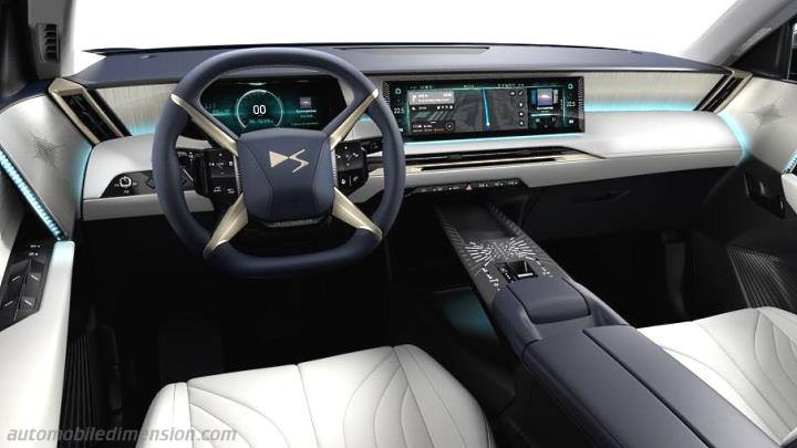 DS Nº8 2026 dashboard