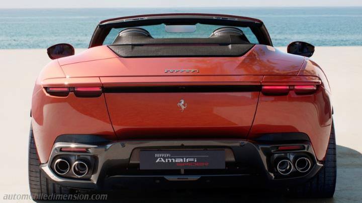 Ferrari Amalfi Spider 2026 boot space